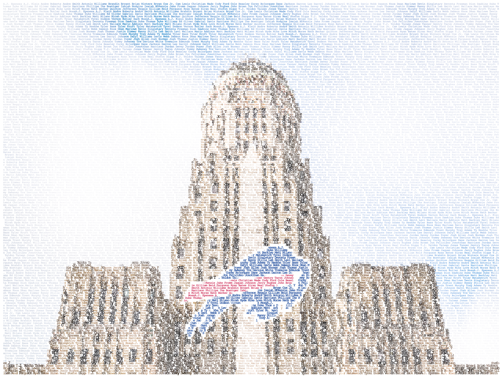 Holding Pattern Alpha (Buffalo Bills Player Name Mosiacs) artwork